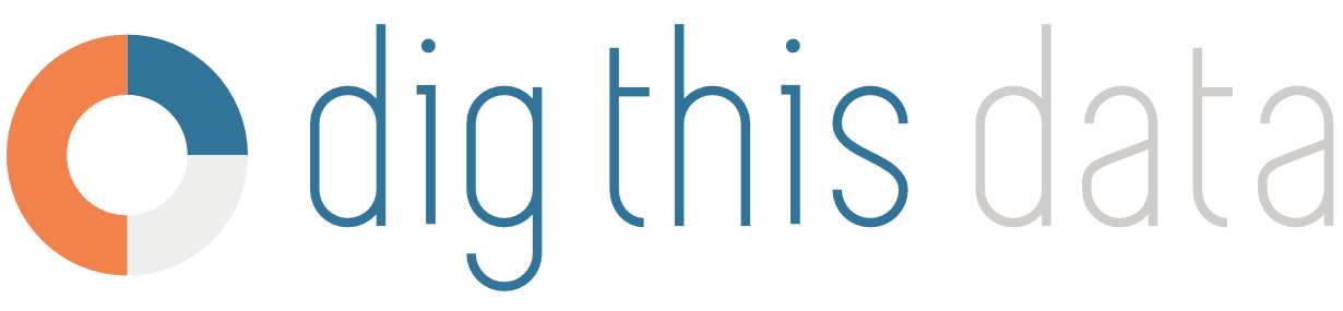 DigThisData